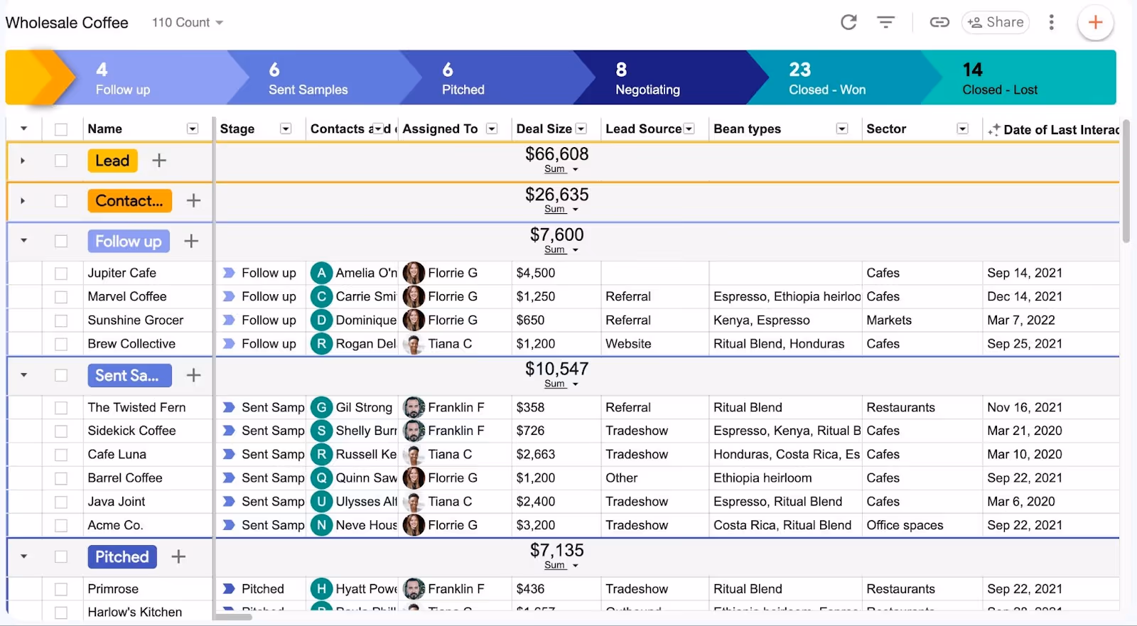 Streak sales pipeline in Gmail