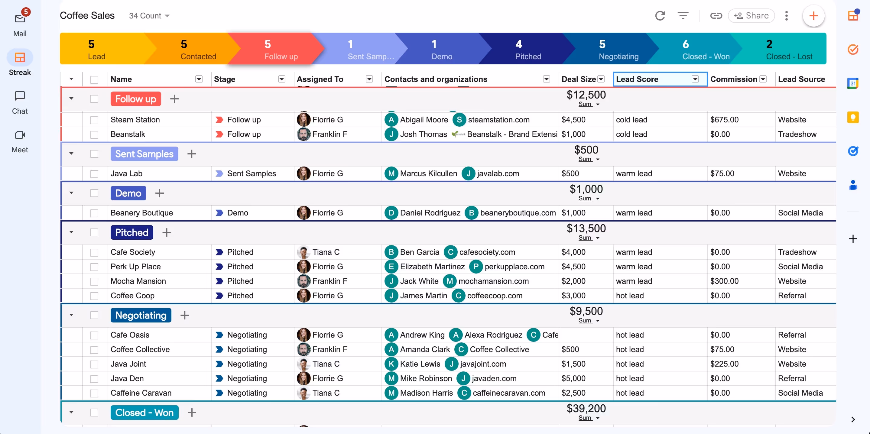 A sales pipeline showing a column labeling cold leads, warm leads, and hot leads in Streak CRM in GMail