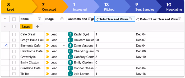 A colorful spreadsheet with headers: Name, Stage, Contacts and Engagement, Total Tracked Views, Date of Last Tracked View. Rows include leads with names, stages, view counts, and dates. Stages are indicated by colored labels.