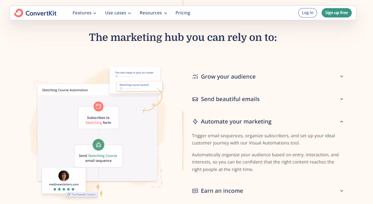 ConvertKit marketing hub