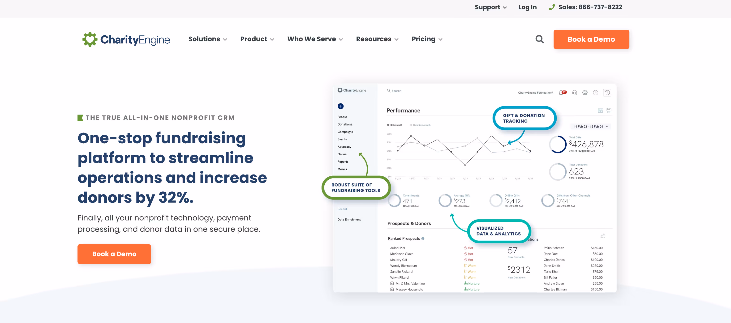 CharityEngine homepage