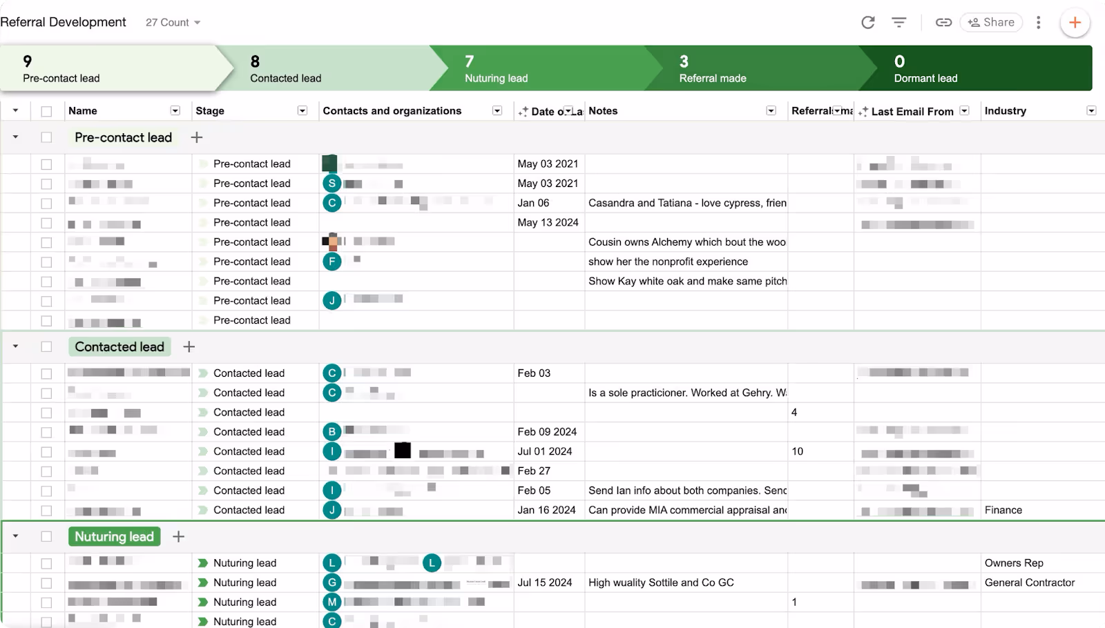 Streak CRM Referral Development pipeline showing lead stages, referral counts, contact info, and notes.