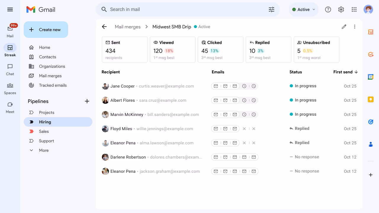 Streak CRM mail merge dashboard in Gmail showing email engagement metrics and recipient status.