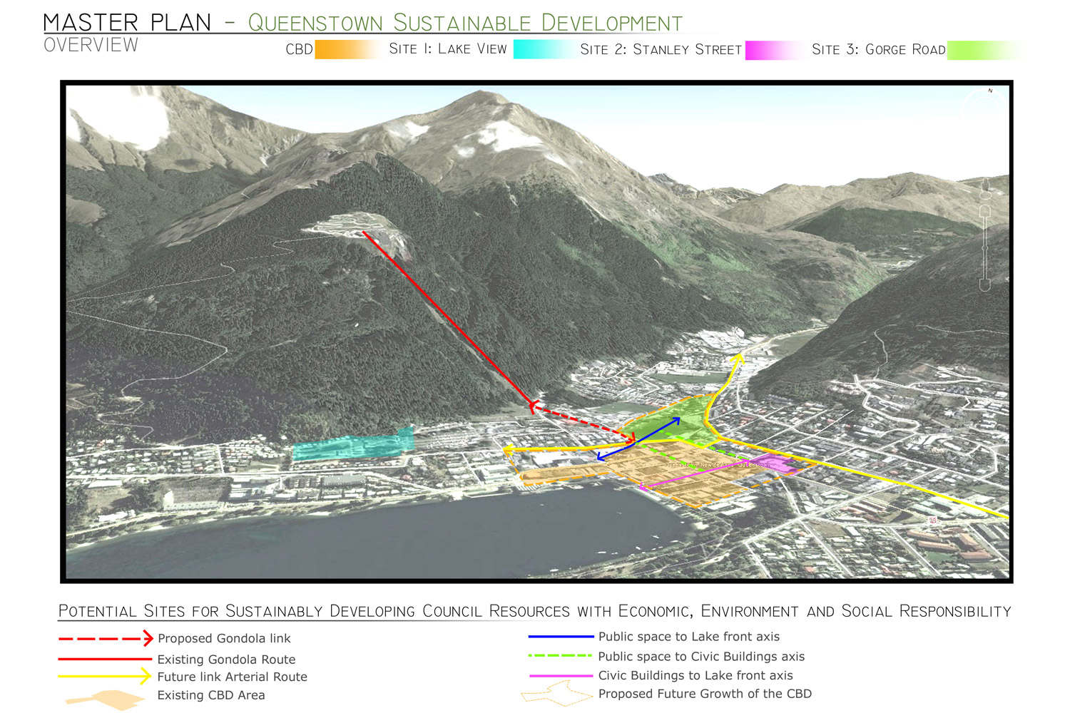 Queenstown Sustainable Development Master Plan Proposal Site Plan by Gary Todd Architecture.