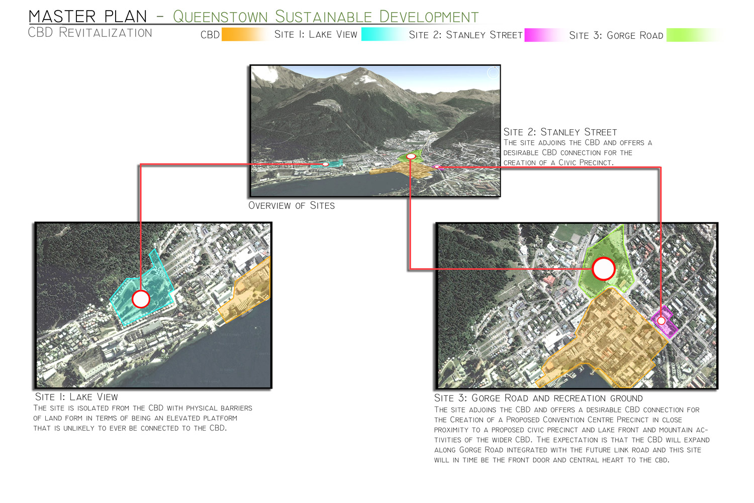 Queenstown Sustainable Development Master Plan Proposal Site Plan by Gary Todd Architecture.