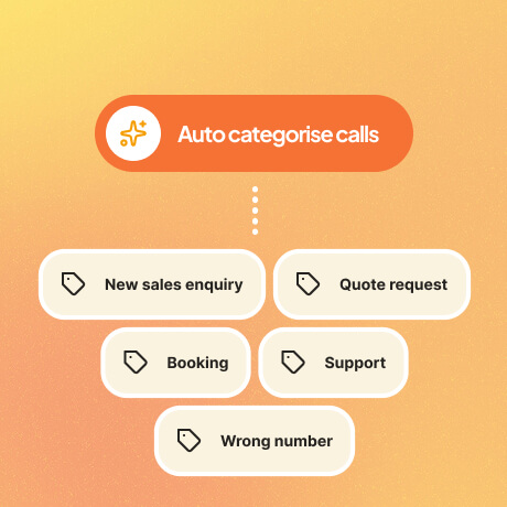 call intelligence - how it works step 2