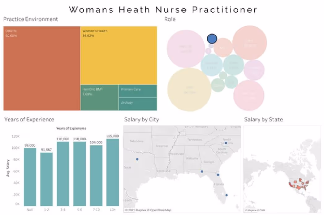 womans-health