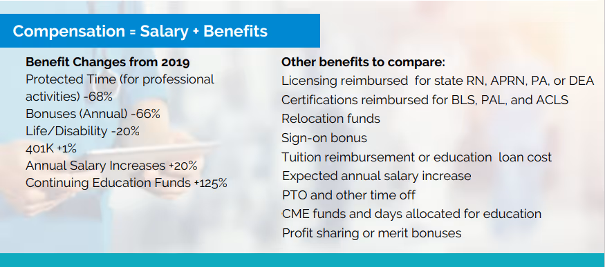 salary-benifit