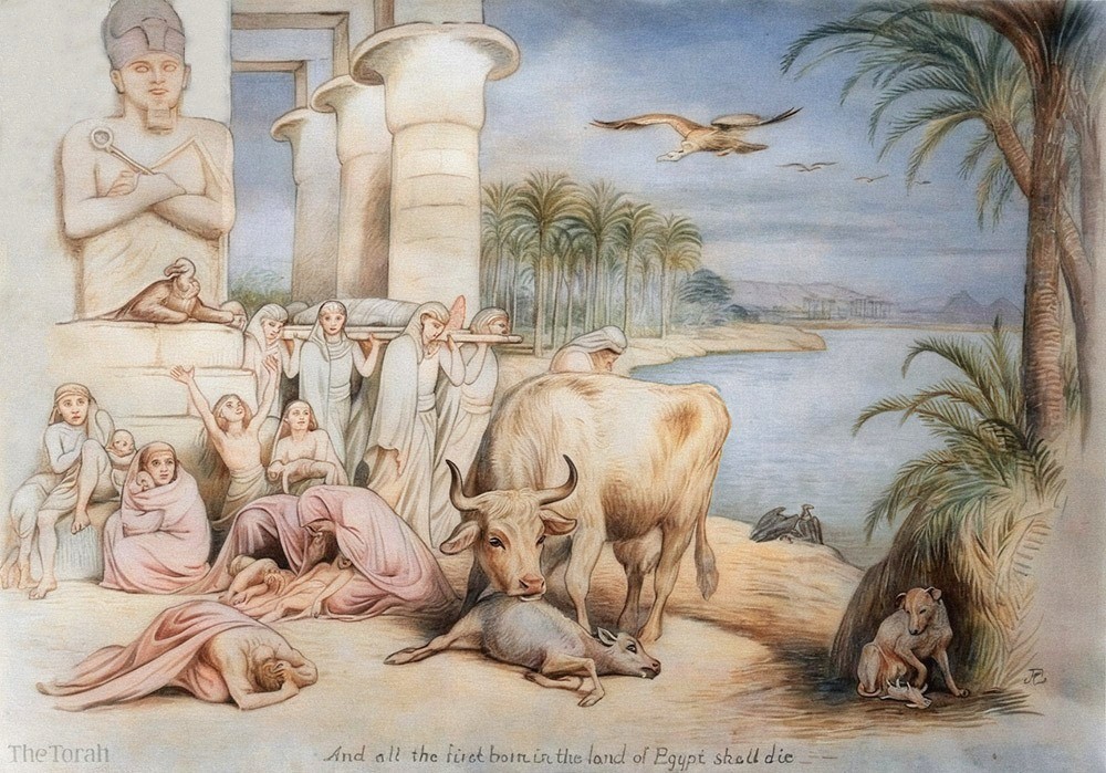 Punishing Egypt Measure-for-Measure