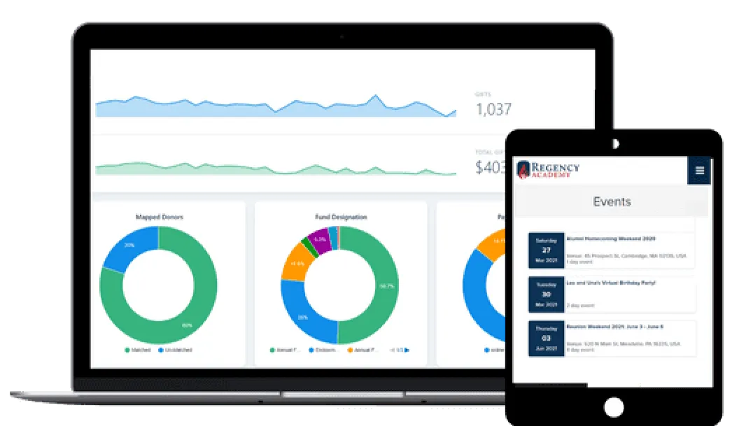Get actionable insights based on your data to understand each of your alums better