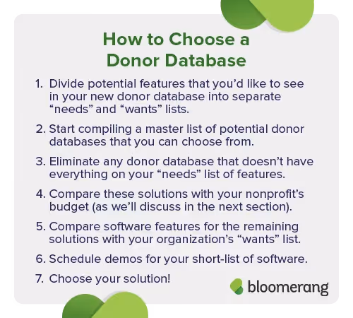 How to choose a donor datebase