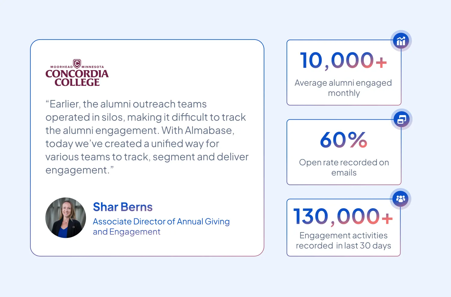 William Peace University grand welcome to the Class of 2020 virtually with Almabase