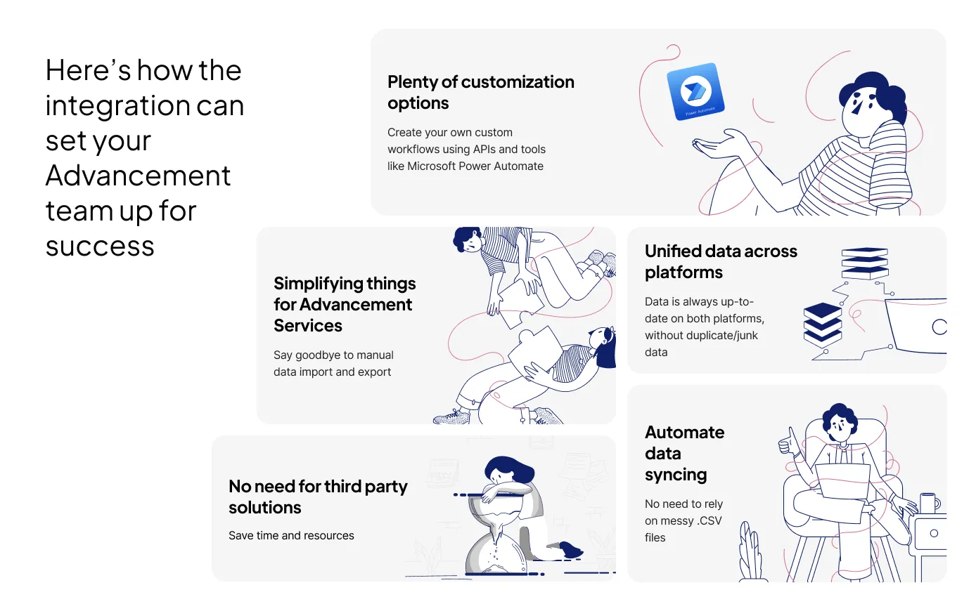How the integration can set your Advancement team up for success