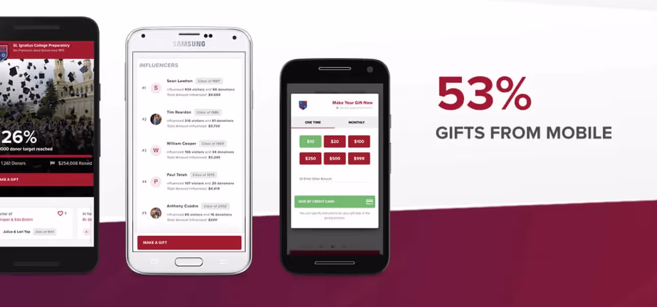 How St. Ignatius College Preparatory achieved an 80% increase in giving day donations in a year