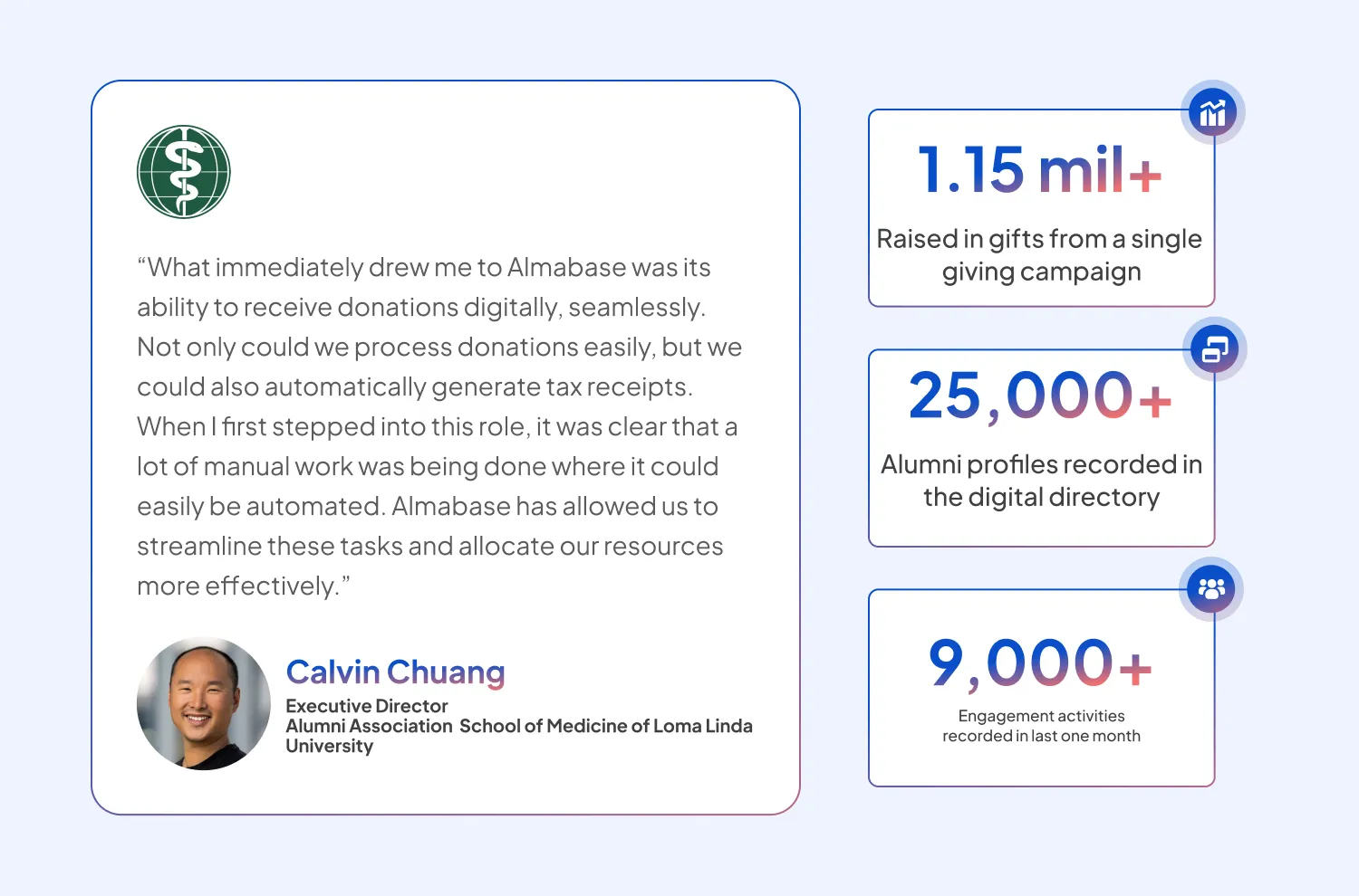 William Peace University grand welcome to the Class of 2020 virtually with Almabase