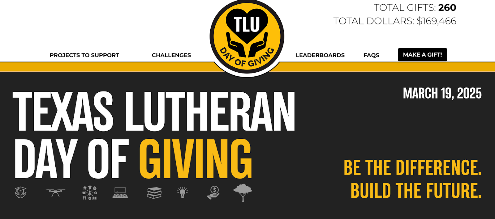 Texas Lutheran University Giving Day 2025