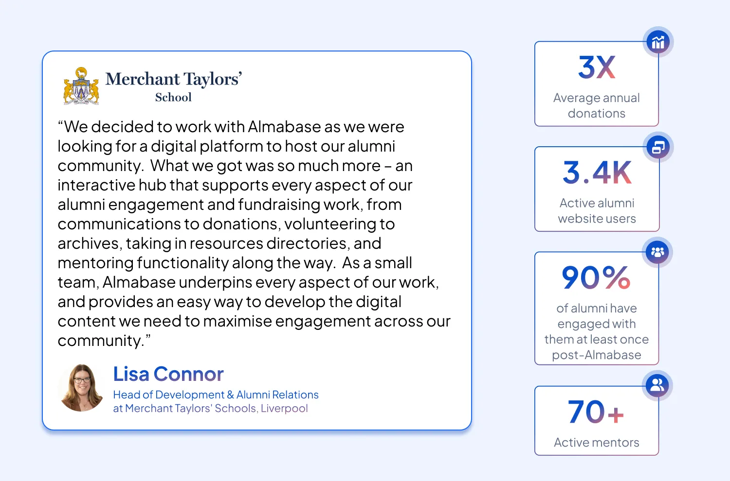 Merchant Taylors' Almabase experience