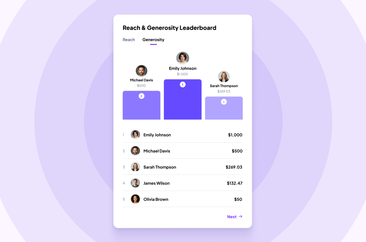 Almabase giving page