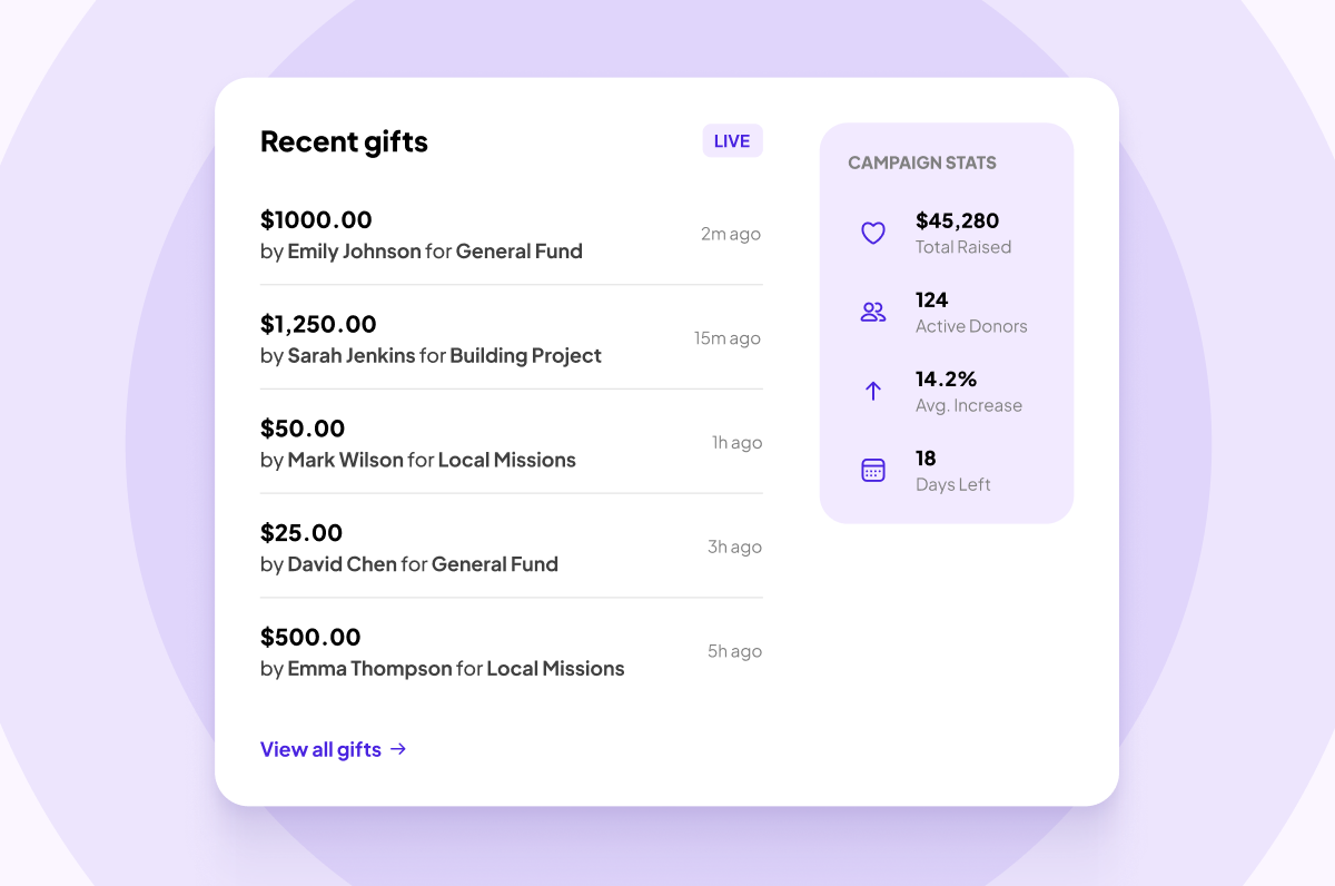 Almabase giving page