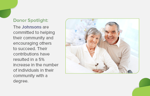 Donor Spotlight