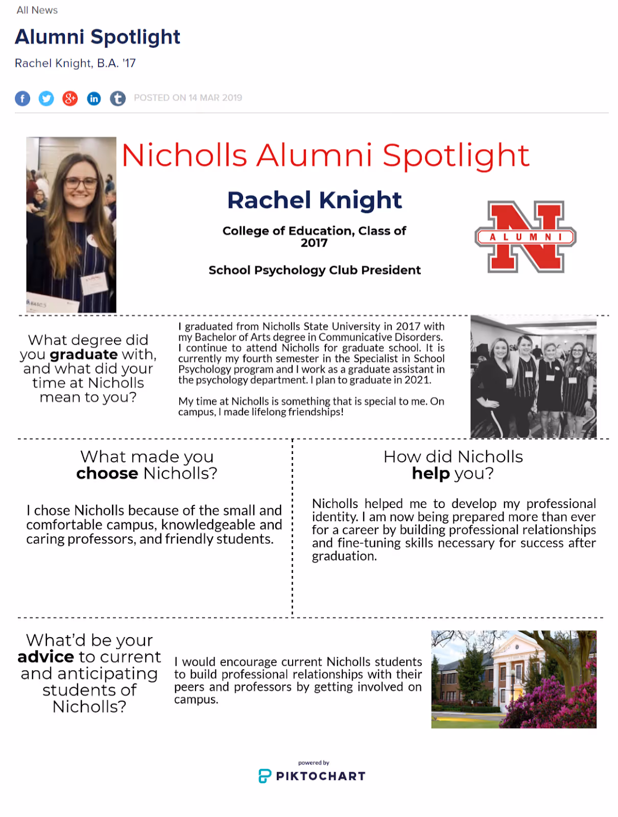 Alumni Spotlight