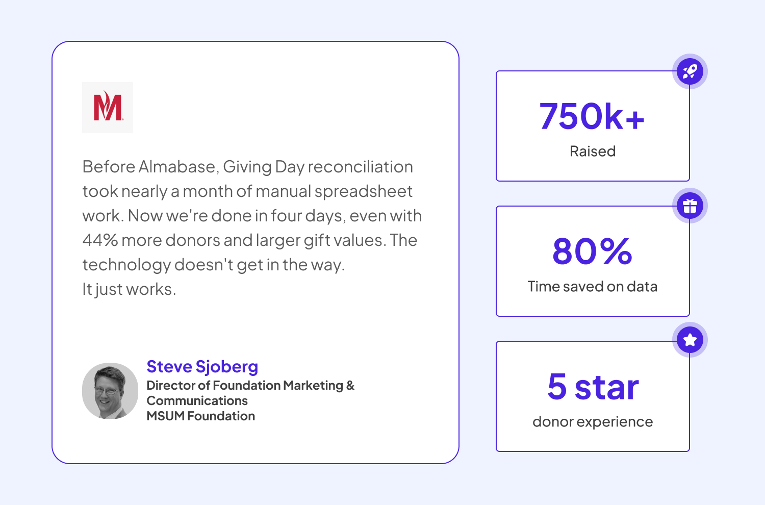 Case studies that showcase how universities are achieving alumni engagement, events, and fundraising success