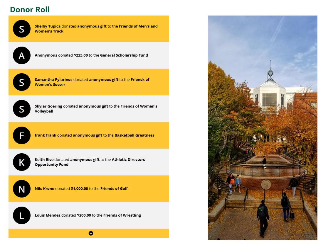 GMU’s “Donor Roll” on their giving page, which acknowledges every donation made