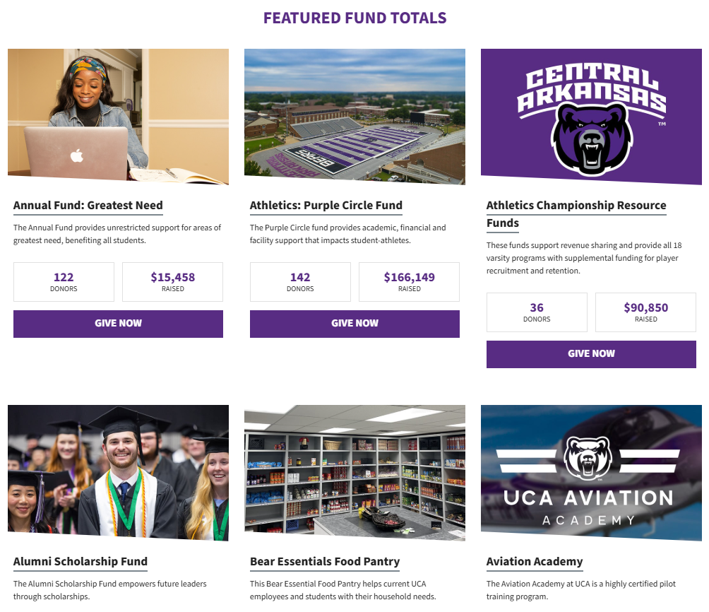 The different funds a donor could choose under UCA’s giving day