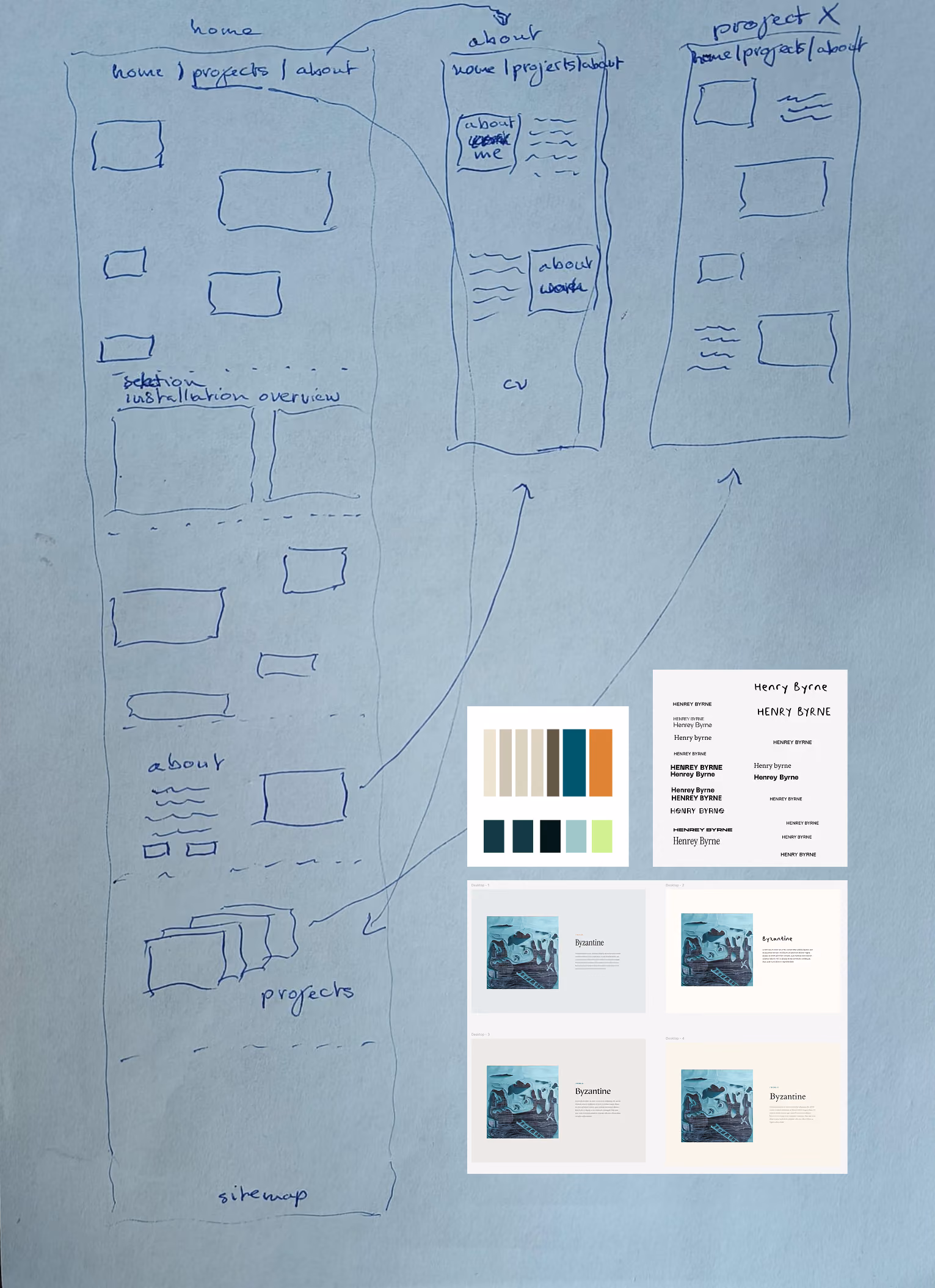 First ideas for Henry Byrne's portfolio: hand-drawn sitemap and wireframes, colour palette, typography tests and layout mockups