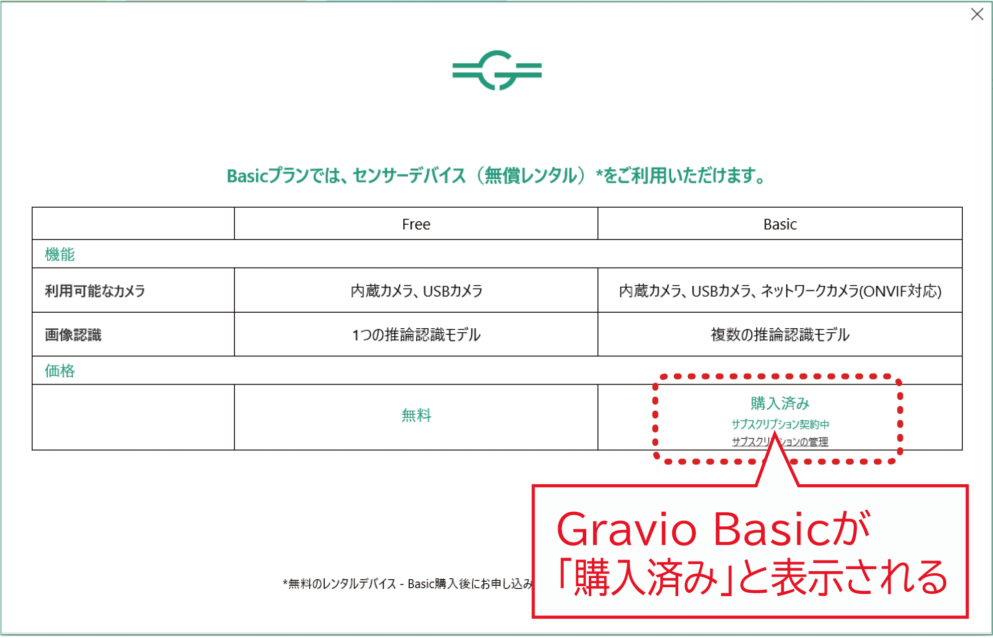 Gravio Basic 購入済み