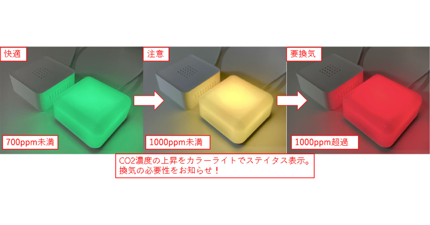 【初心者が10分で実践するIoT・第二回】Gravio 4を使って、CO2の上昇をLEDライトで警告してみた！