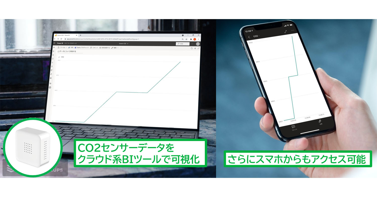 【初心者が10分で実践するIoT・第四回】 Gravio 4で取得したCO2センサーのデータを、無料のクラウドBIツールを使ってグラフにしてみた！