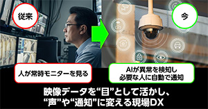 ノーコードで進める現場DX 〜AI監視・データ活用の最前線〜 映像データを“目”として活かし、“声”や“通知”に変える現場DX