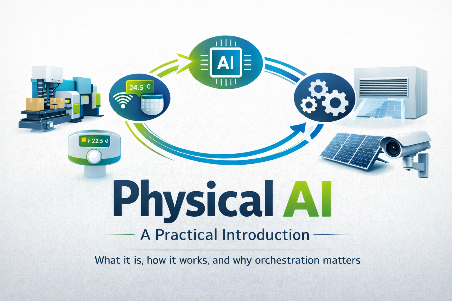 Physical AI: A Practical Introduction
