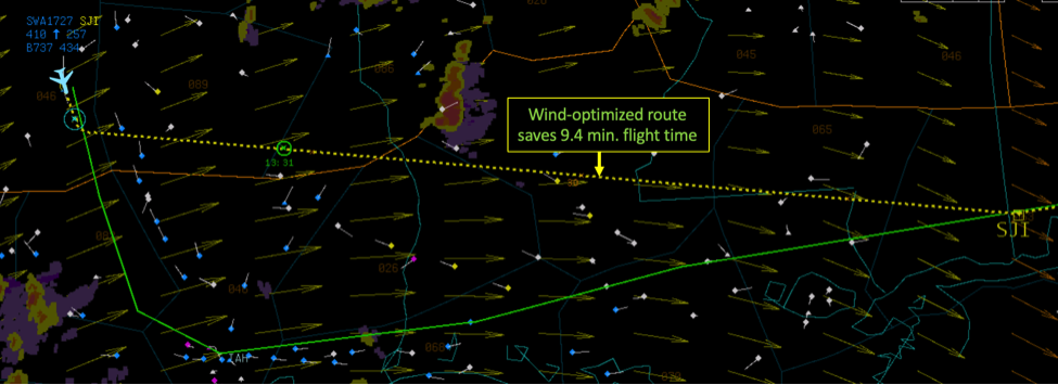 Turning left immediately turns a 60kt crosswind into a 60kt tailwind saving over 9 minutes of wind-corrected flight time.