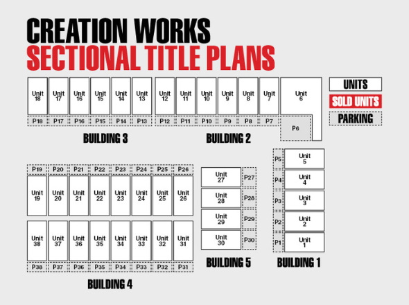 Creation Works
