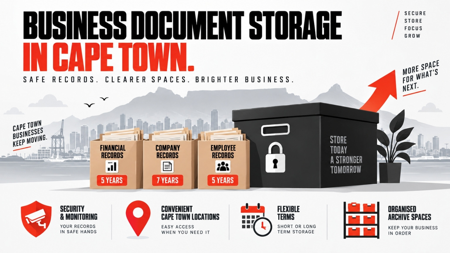 Business document storage in Cape Town