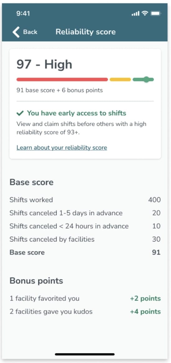 CareRev app screen showing an example Reliability Score.