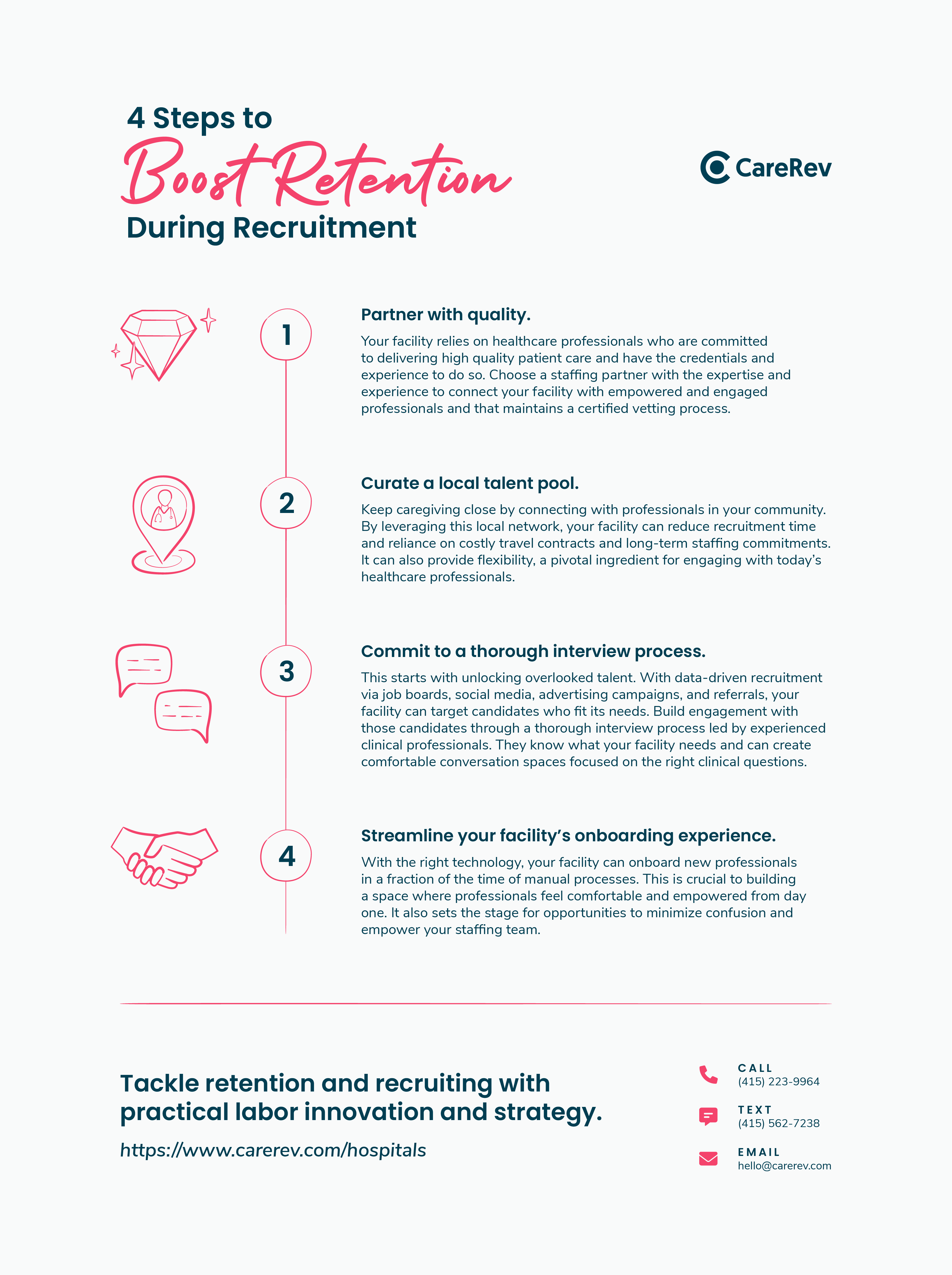 infographic showing 4 steps to boost retention during recruitment