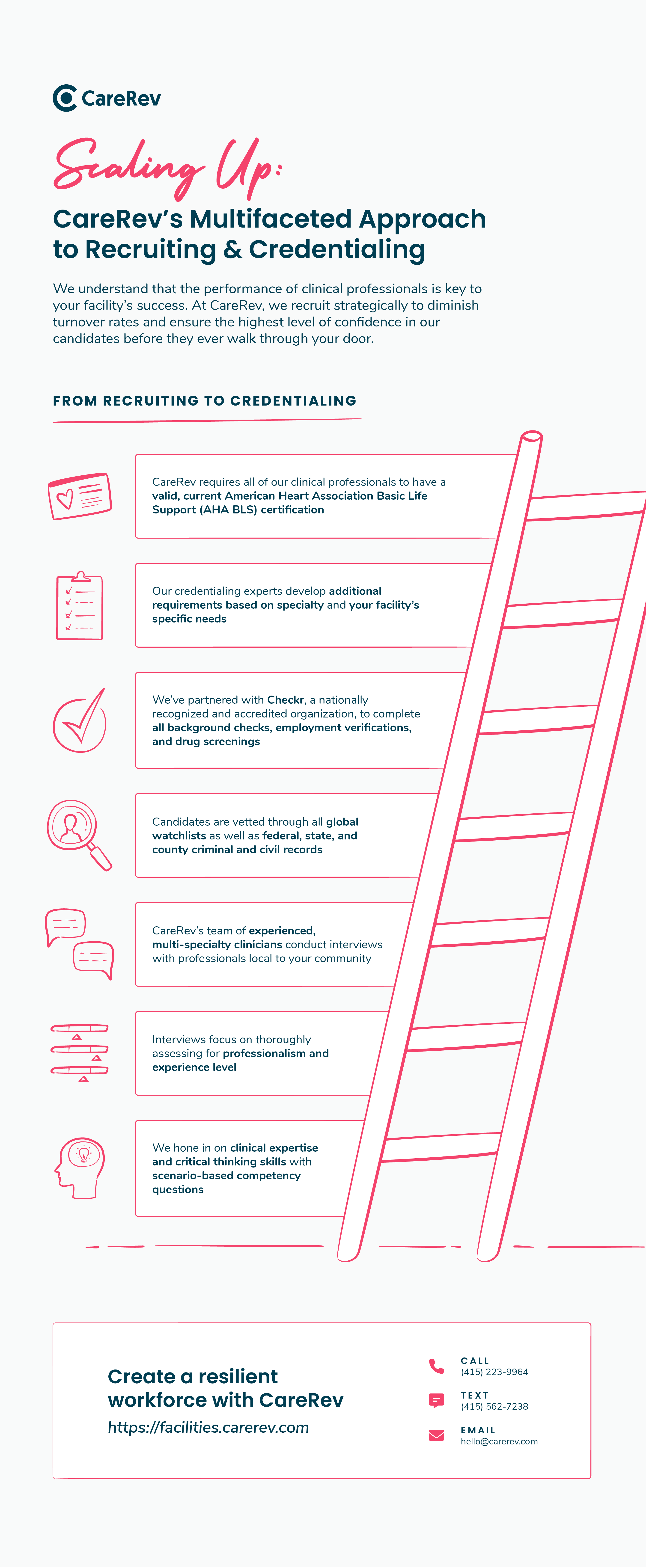 CareRev approach to recruiting and credentialing