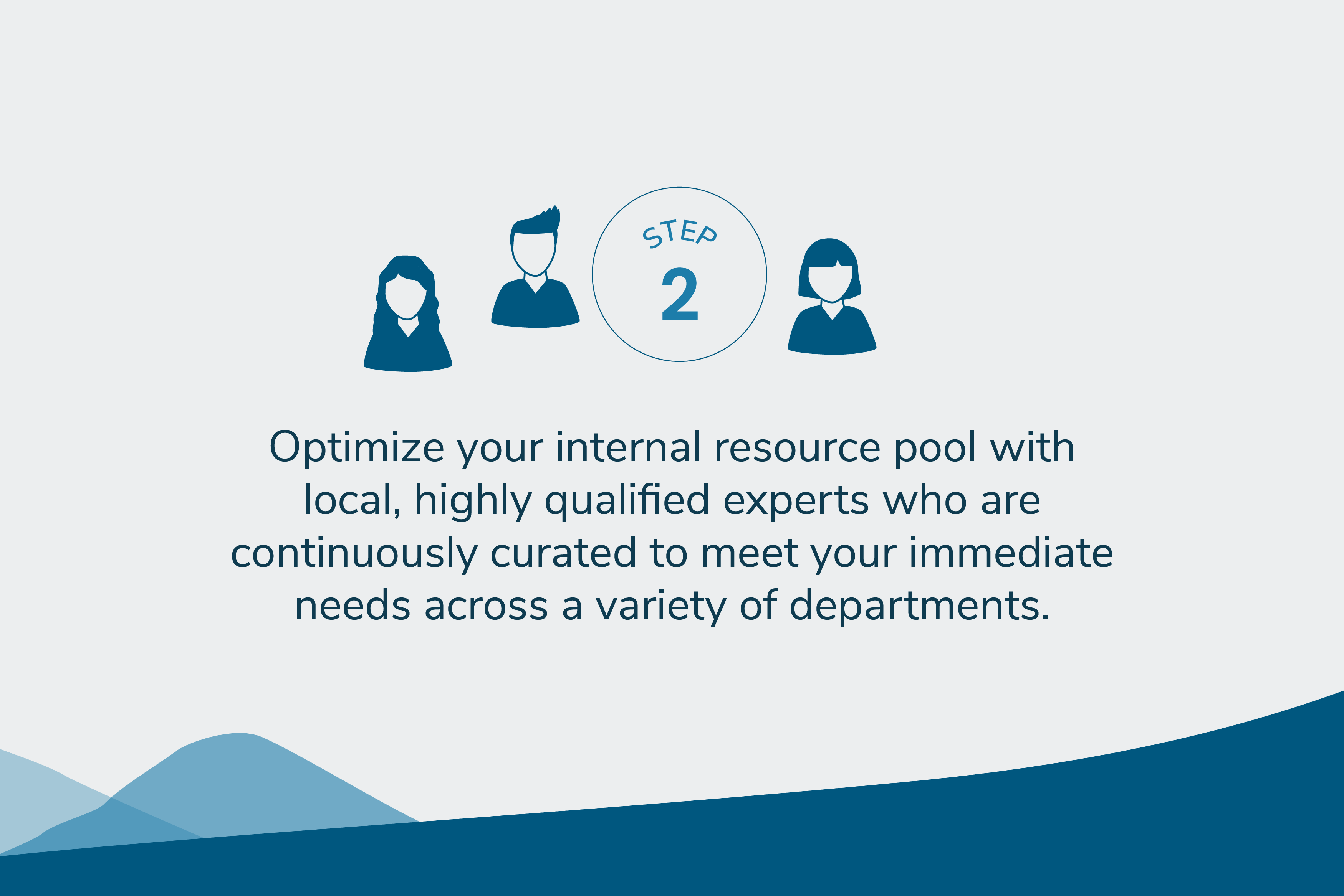 Optimize your internal resource pool with local experts curated to meet your immediate needs across a variety of departments.
