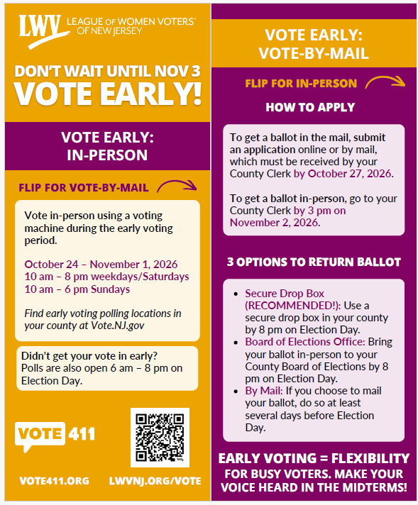 Thumbnail of Vote411 card in English