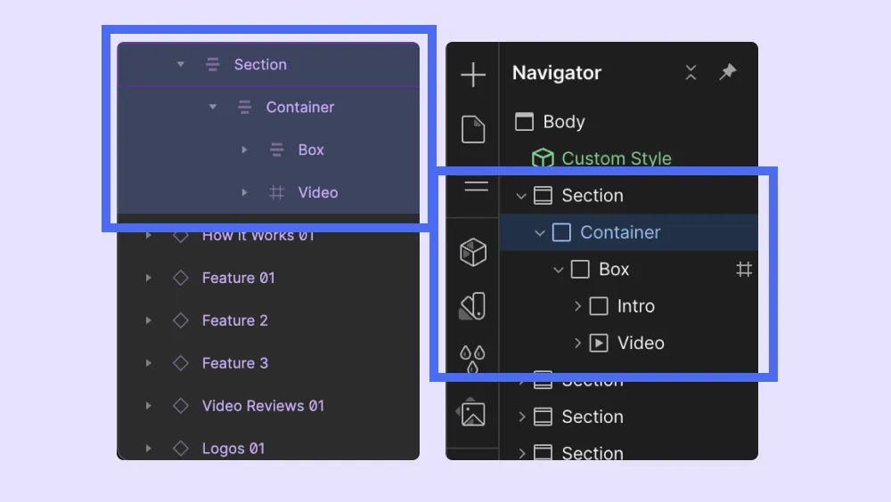 An infographic showing how Figma layers should be grouped for a better web development in Webflow