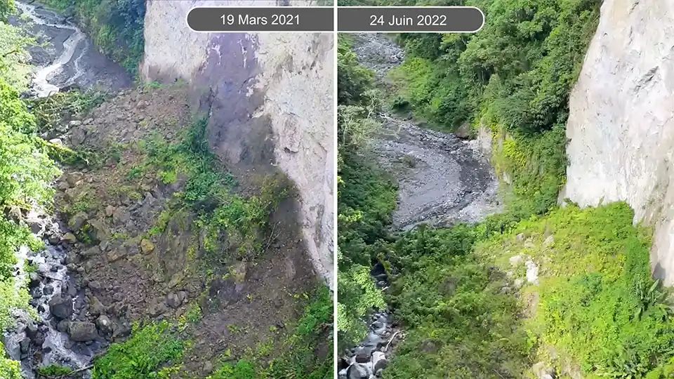 Martinique comparaison : 2021 et 2022