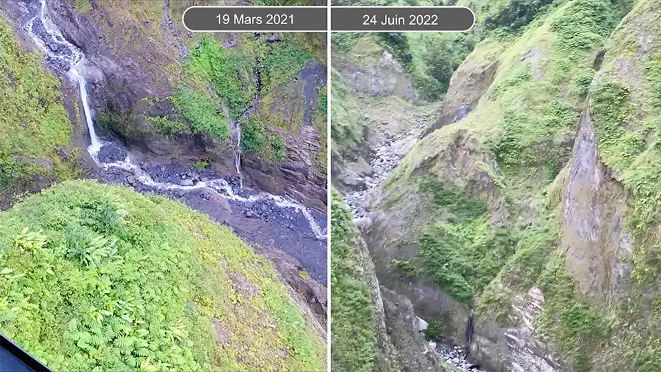 Martinique comparaison : 2018 et 2022