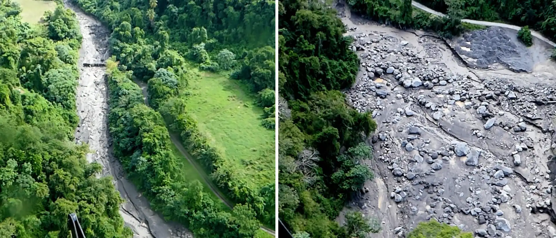 Martinique comparaison : 2018