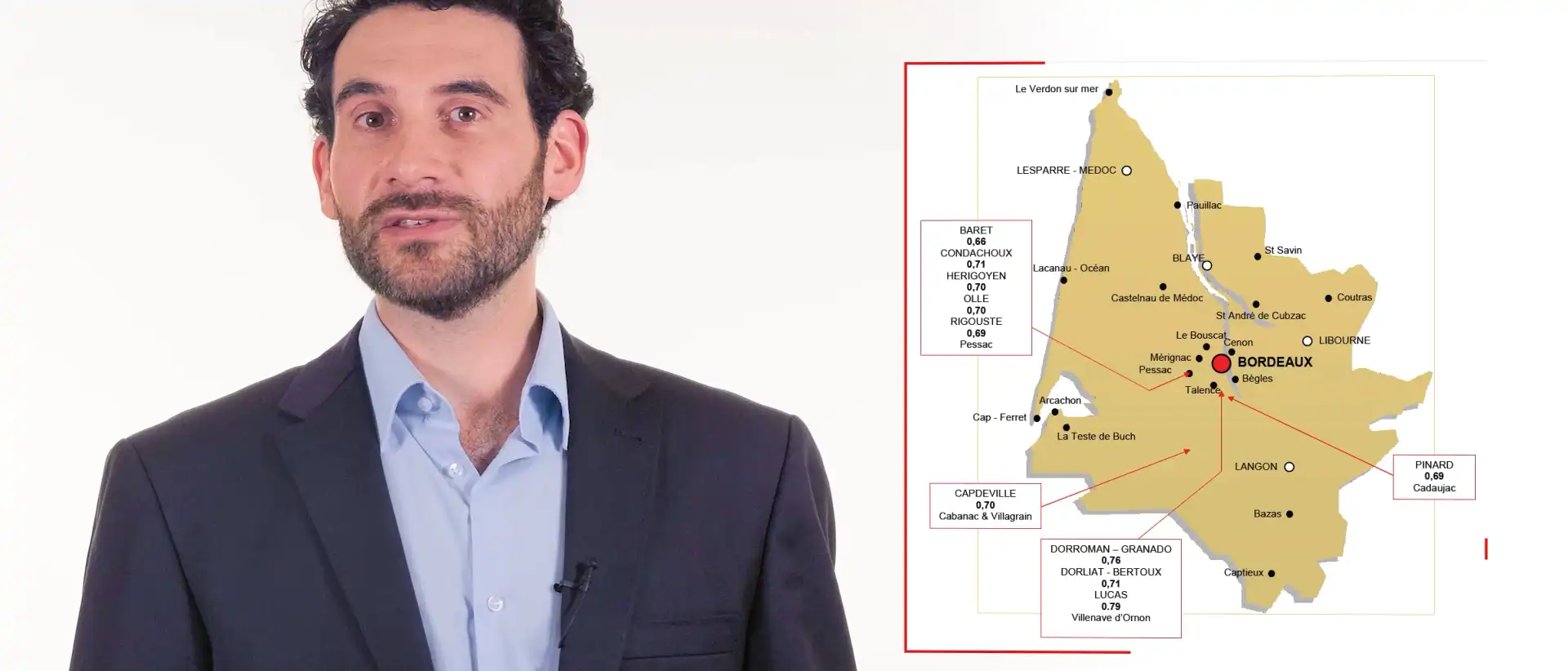 Motion Design cabinet d'ingénierie CGRC