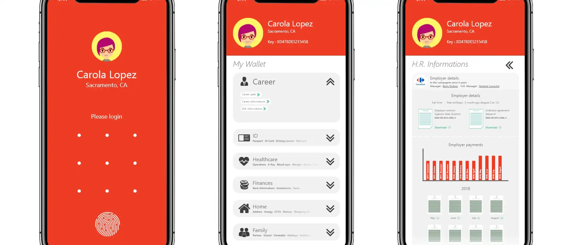 Prototype application Braincities