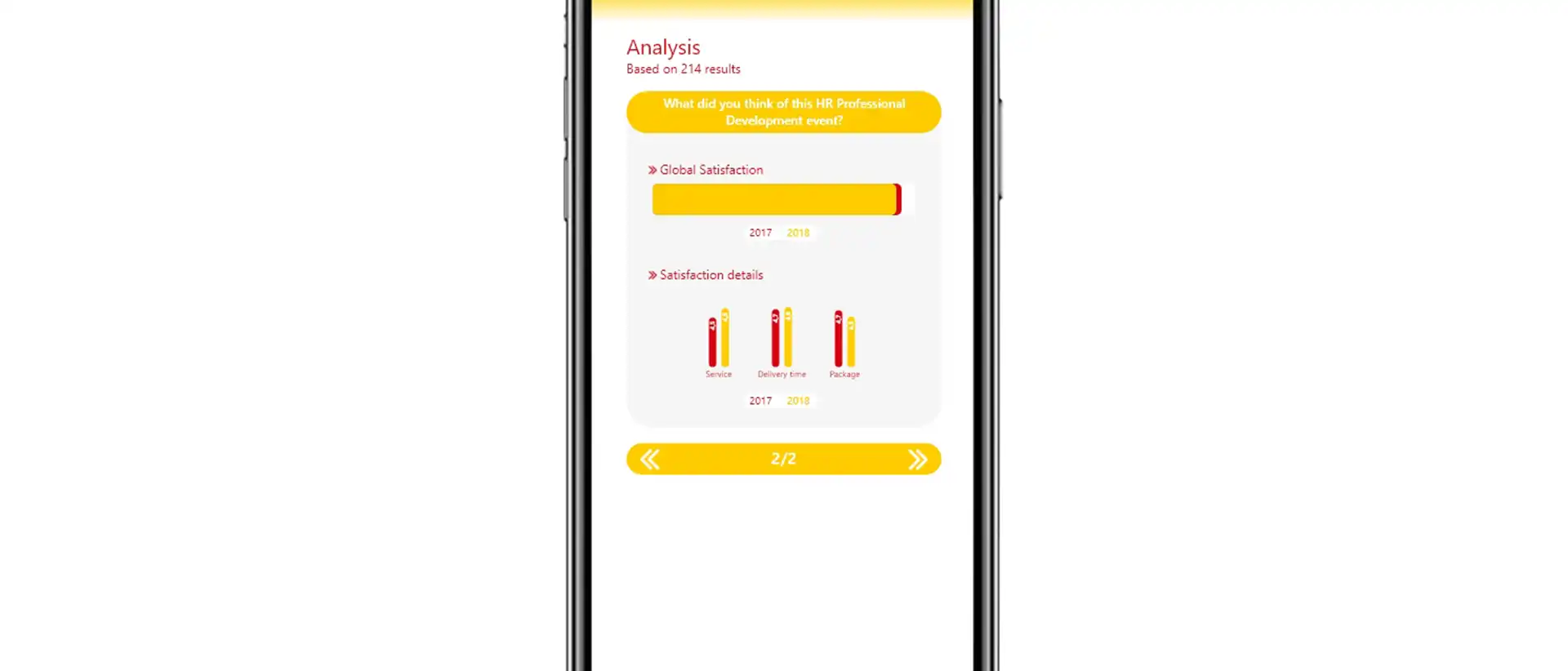 Prototype application mobile DHL