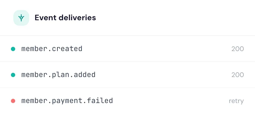 Webhooks